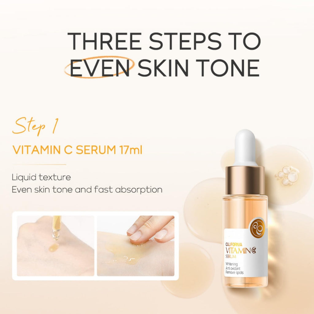 SURORAIN Vitamin C Skincare Set – 3-Piece Travel Size Gift for Teens
