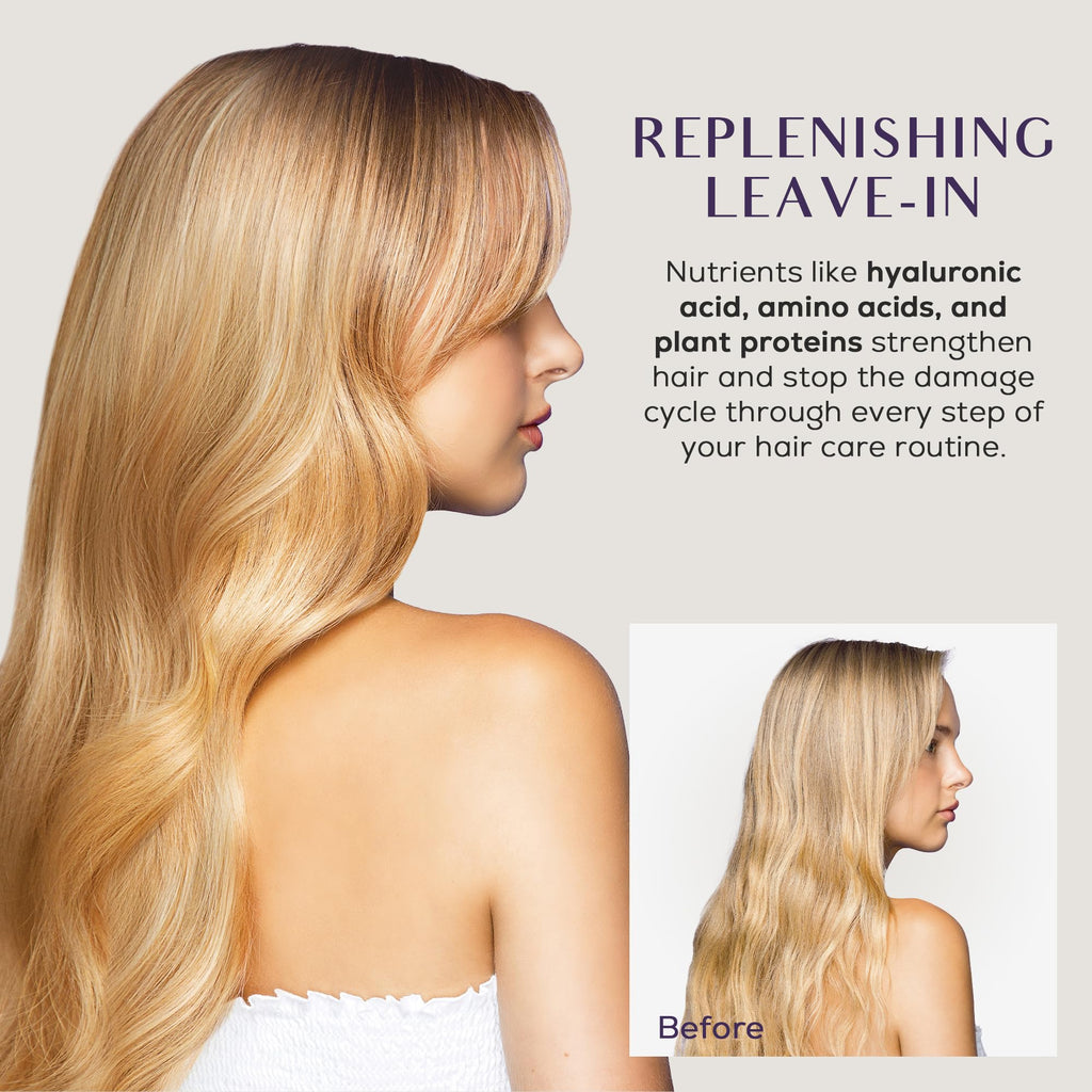 SUTRA Heat Guard Renewal Spray – Heat Protection, Hydration & Anti-Frizz