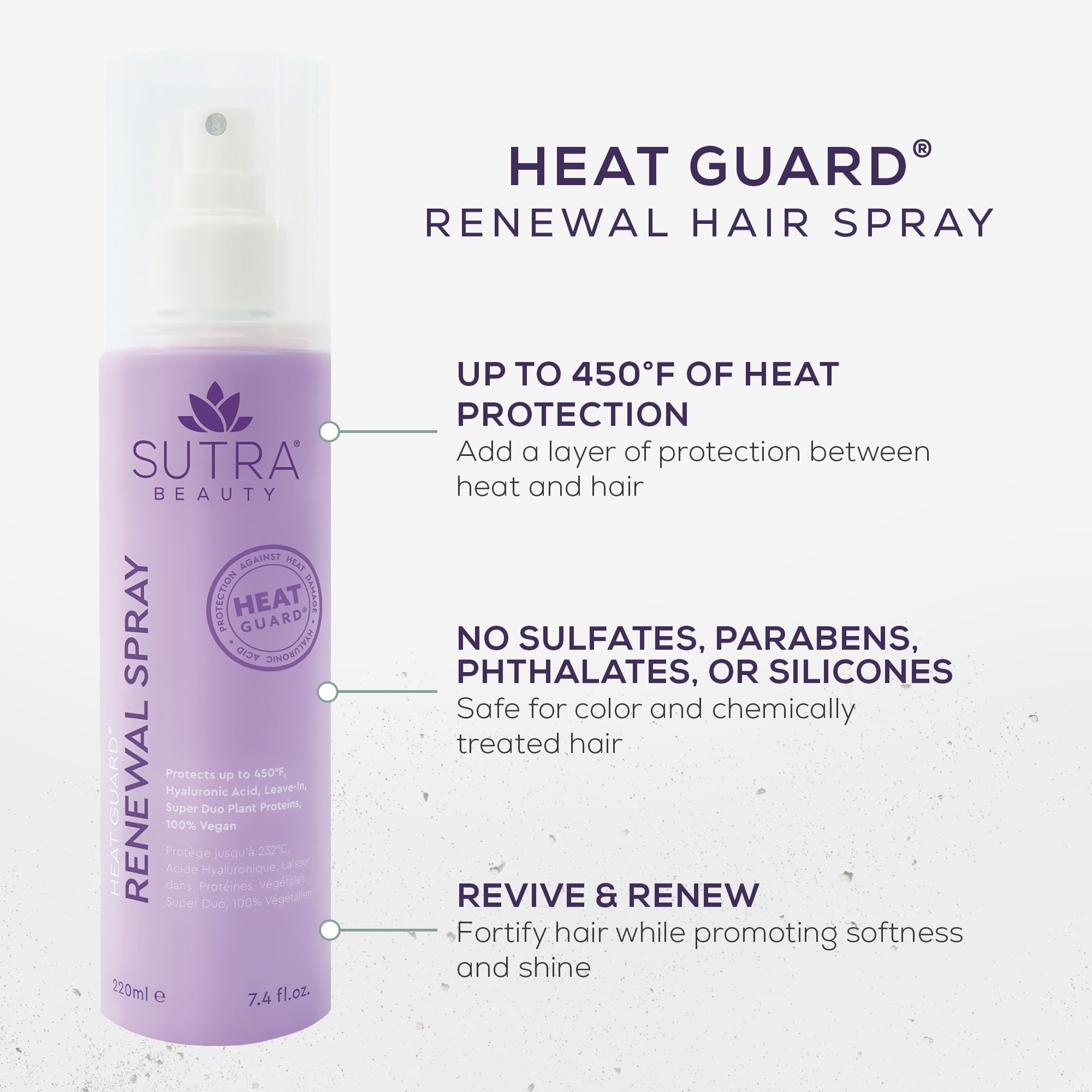 SUTRA Heat Guard Renewal Spray – Heat Protection, Hydration & Anti-Frizz