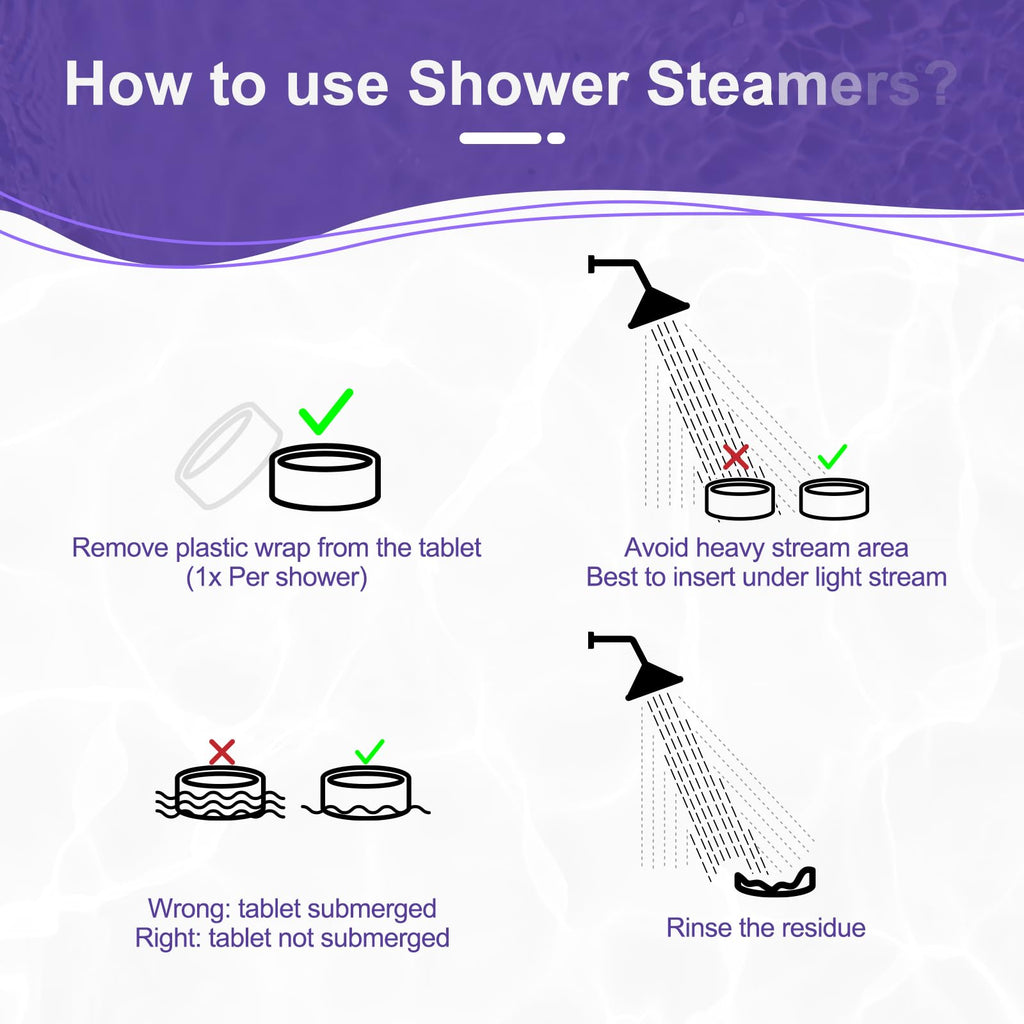 SWCANDY Lavender Shower Steamers – Aromatherapy 8-Pack for Travel, Relaxation & Home Spa