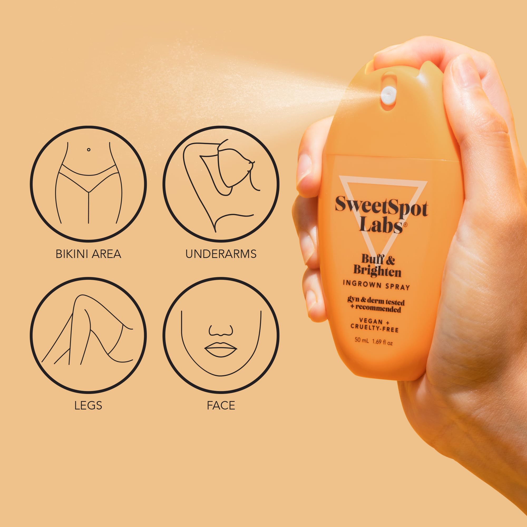 SweetSpot Labs Ingrown Hair Treatment Spray – Target Ingrown Hair, 150ml Refill Pouch