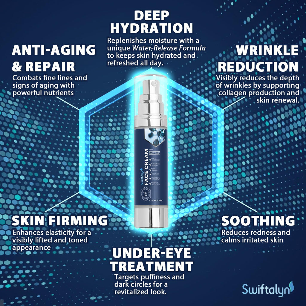 Swiftalyn 6-in-1 Face Cream for Men — Anti-Aging Moisturizer, Dark Spot & Eye Bag Treatment