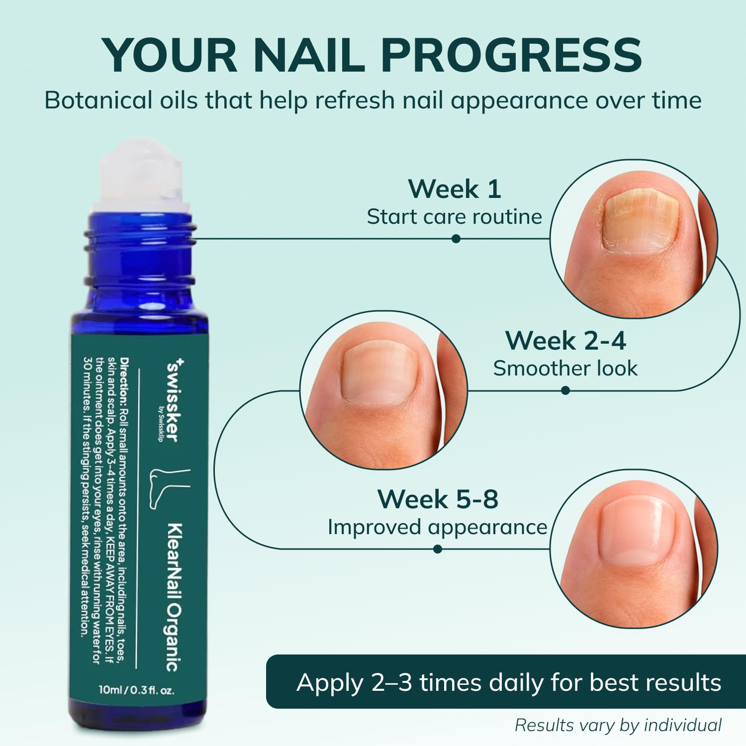 Swissklip Medi-Care KlearNail Toenail Stick – Natural Nail Renewal for Brittle Nails | Pack of 2 | 10ml | Made in USA