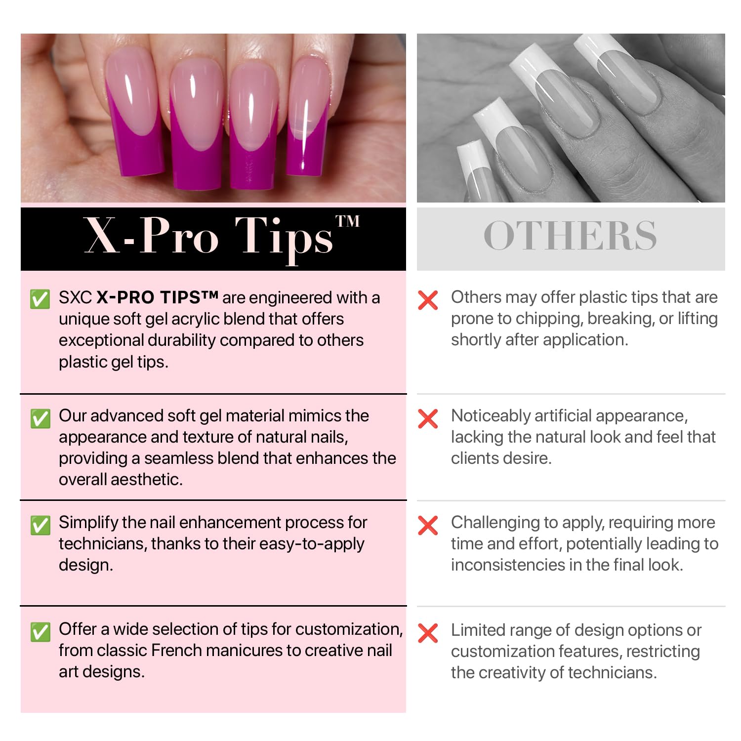 SXC Cosmetics French Tip Press On Nails – Purple Series, Short Almond, X-Pro Tips Starter Kit | 160PCS, 16 Sizes, 5 Styles, Beginner-Friendly
