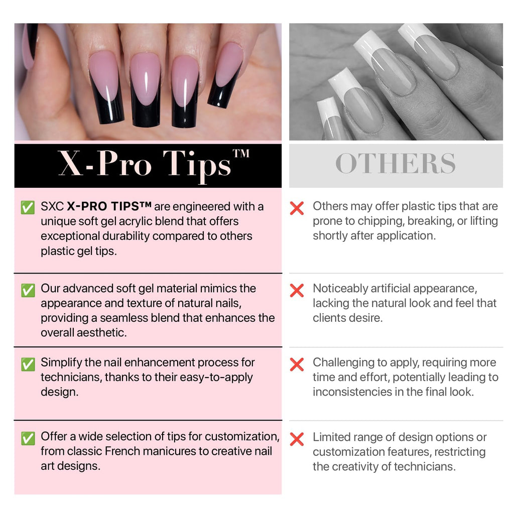 SXC Cosmetics French Tip Press On Nails – Black Series, Medium Square | X-Pro Tips Starter Kit, 150PCS, 15 Sizes, 5 Styles, Beginner-Friendly