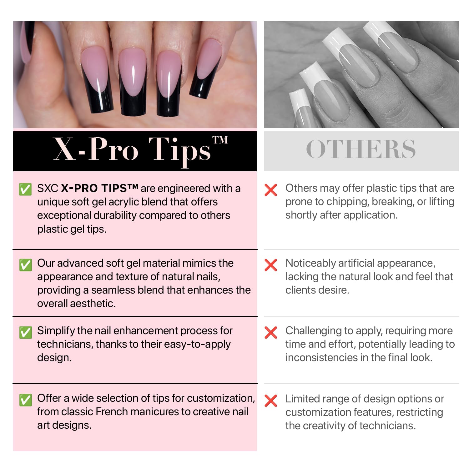 SXC Cosmetics French Tip Press On Nails – Black Series, Medium Square | X-Pro Tips Starter Kit, 150PCS, 15 Sizes, 5 Styles, Beginner-Friendly
