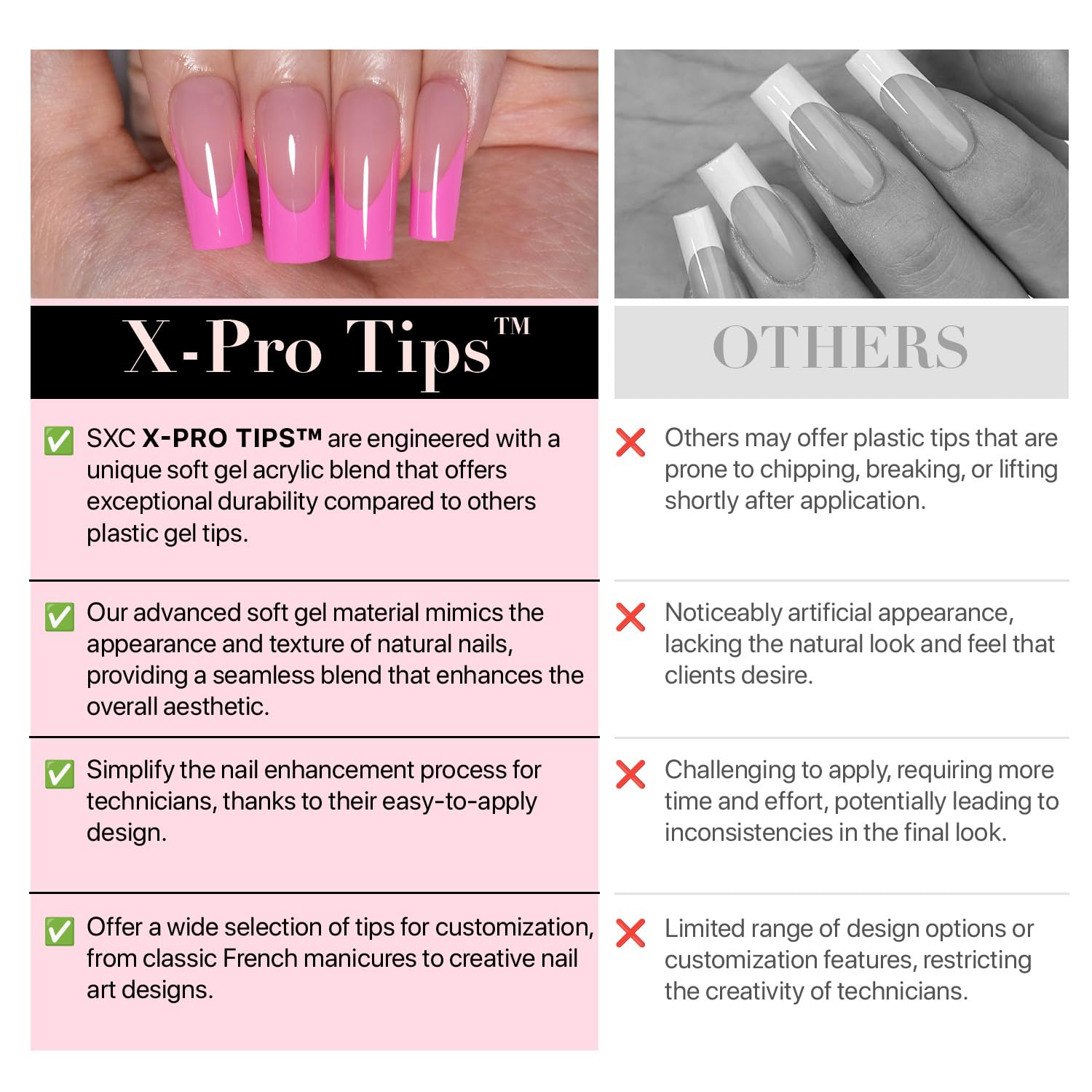SXC Cosmetics French Tip Press On Nails – Pink Series Starter Kit with X-Pro Tips | 160 PCS, 16 Sizes, 5 Styles, Beginner-Friendly