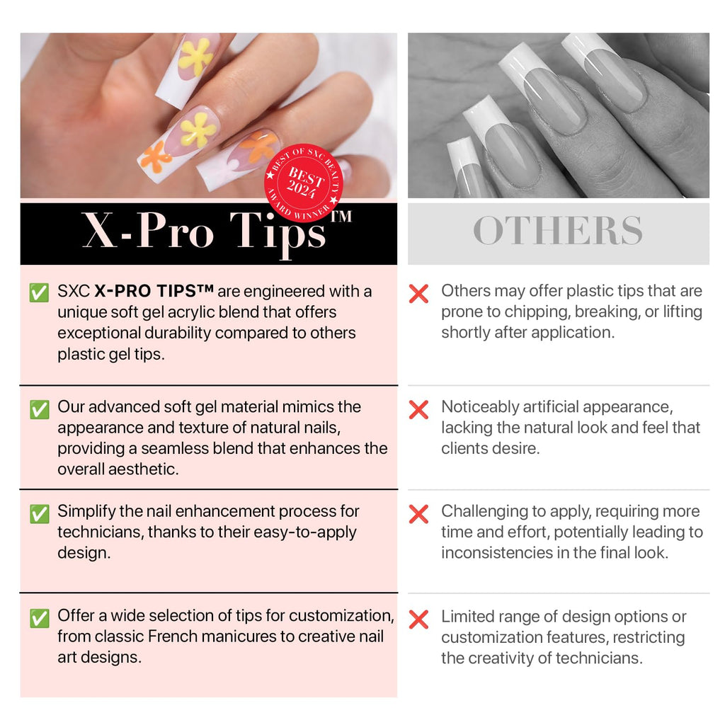 SXC French Tip Press-On Nails Pink — Medium Almond, 150 Pieces, Ultra Fit, Pre-applied Primer & Base Coat