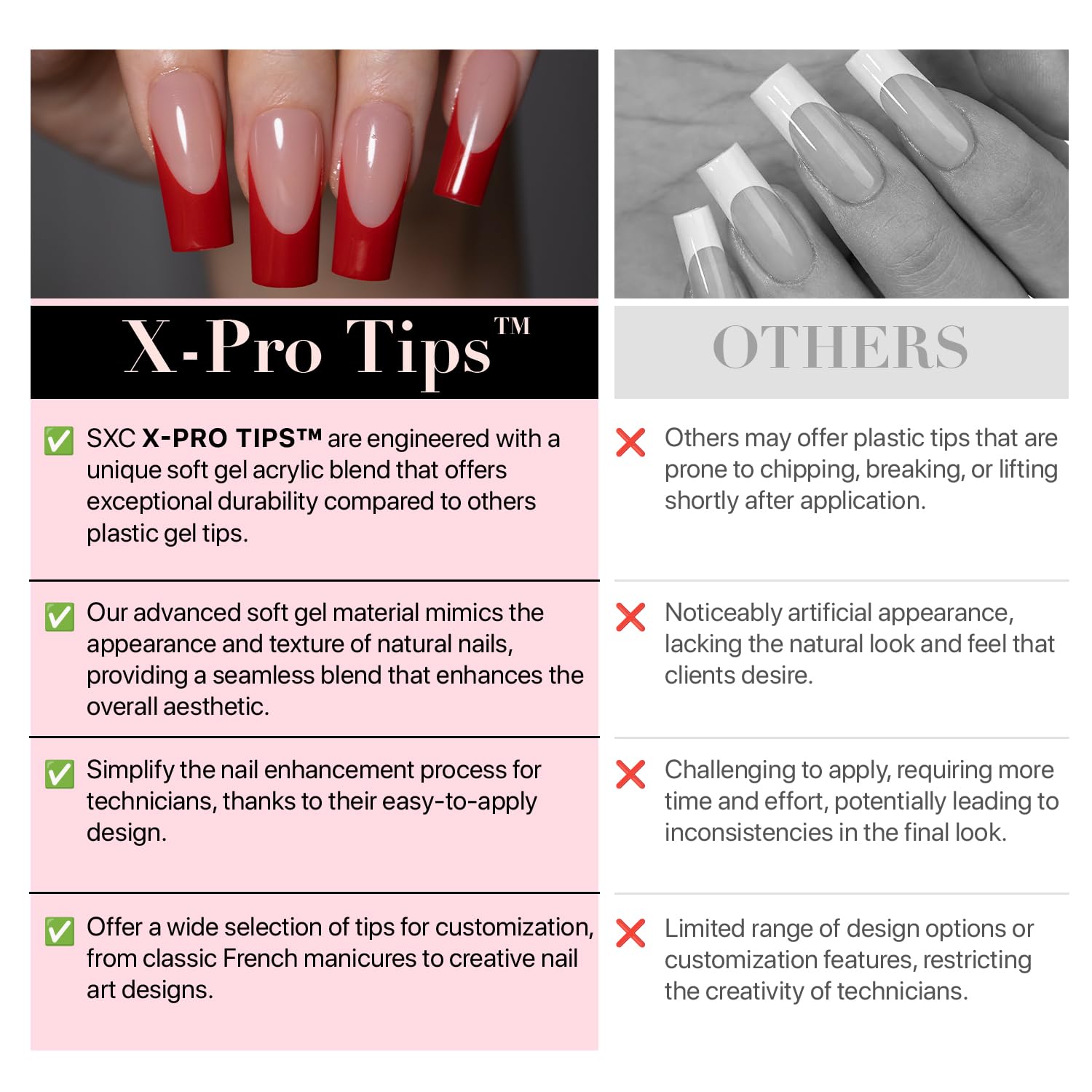 SXC Cosmetics X-Pro Tips French Tip Press-On Nails – French Red Edition, Coffin Shape (RED120KIT-M)