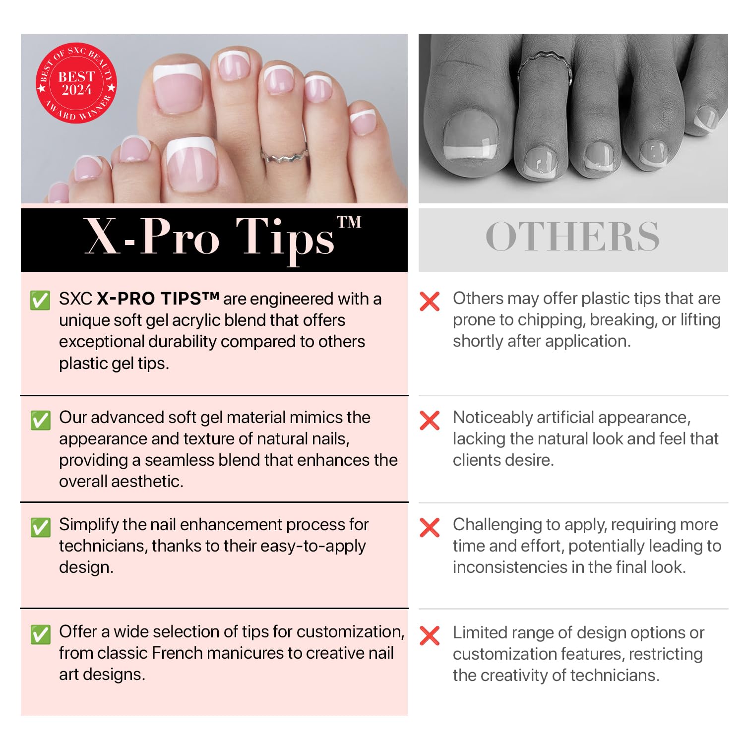 SXC Cosmetics X-Pro Tips French Tip Press-On Toenails – Short Pastel Glow (Soft Gel System)