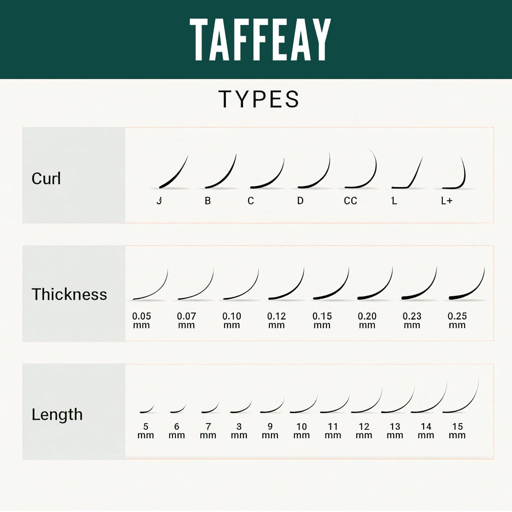 TAFFEAY Cashmere Lash Extensions – Classic & Volume, C/CC/D/J Curl, 0.03-0.15mm, 8-20mm, 16-Row Tray