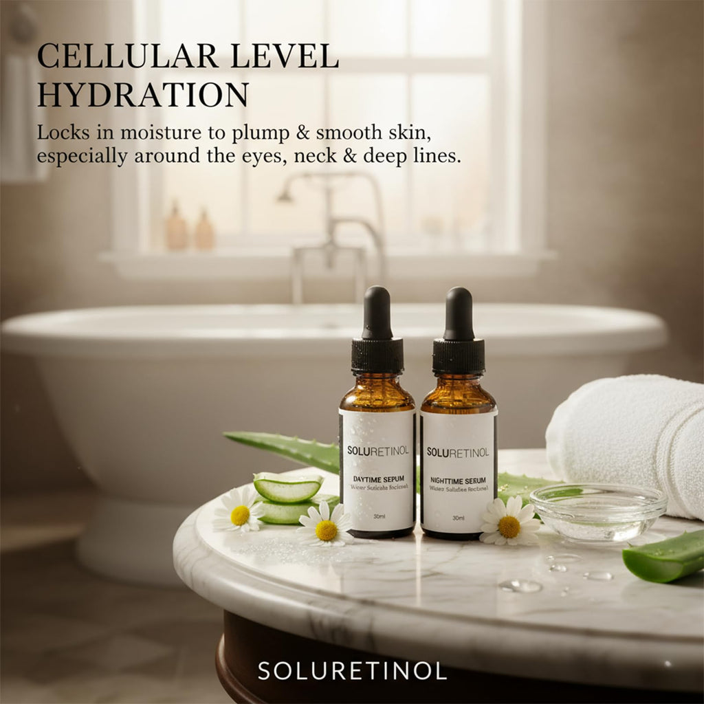 TACOHO Soluretinol Advanced Wrinkle Serum – Day & Night Renewal System