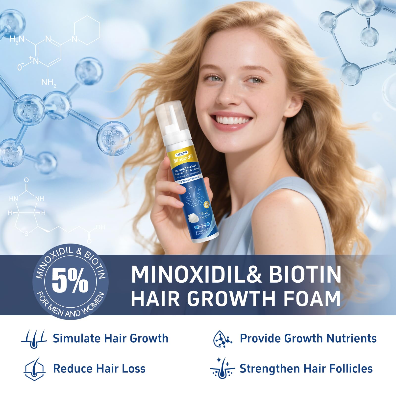 Tacruitf 4-Pack Minoxidil Foam 5% – Hair & Beard Growth, Biotin-Infused, 8.44 oz