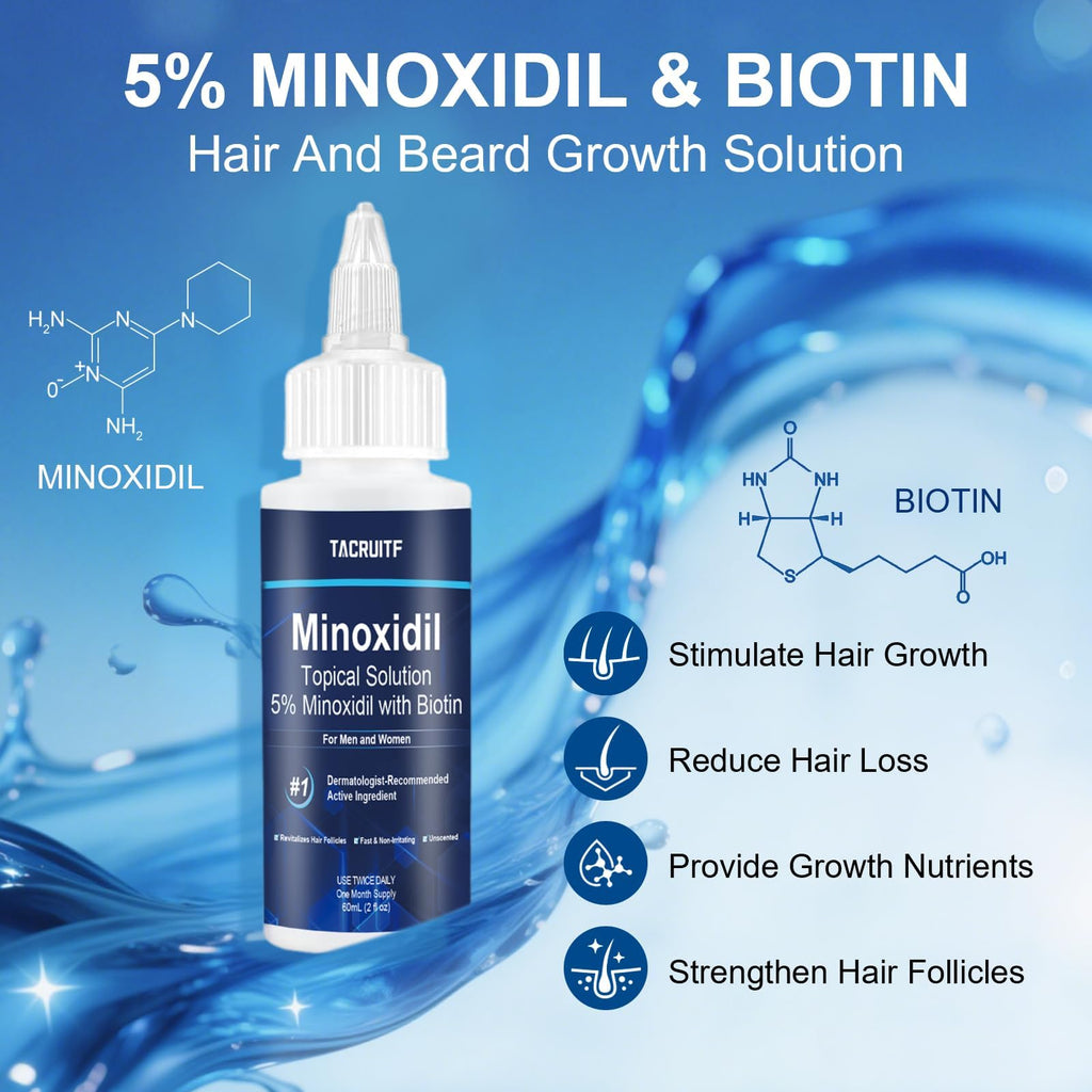 Tacruitf 5% Minoxidil with Biotin – Hair & Beard Growth Solution (6-Pack, 12 fl oz)
