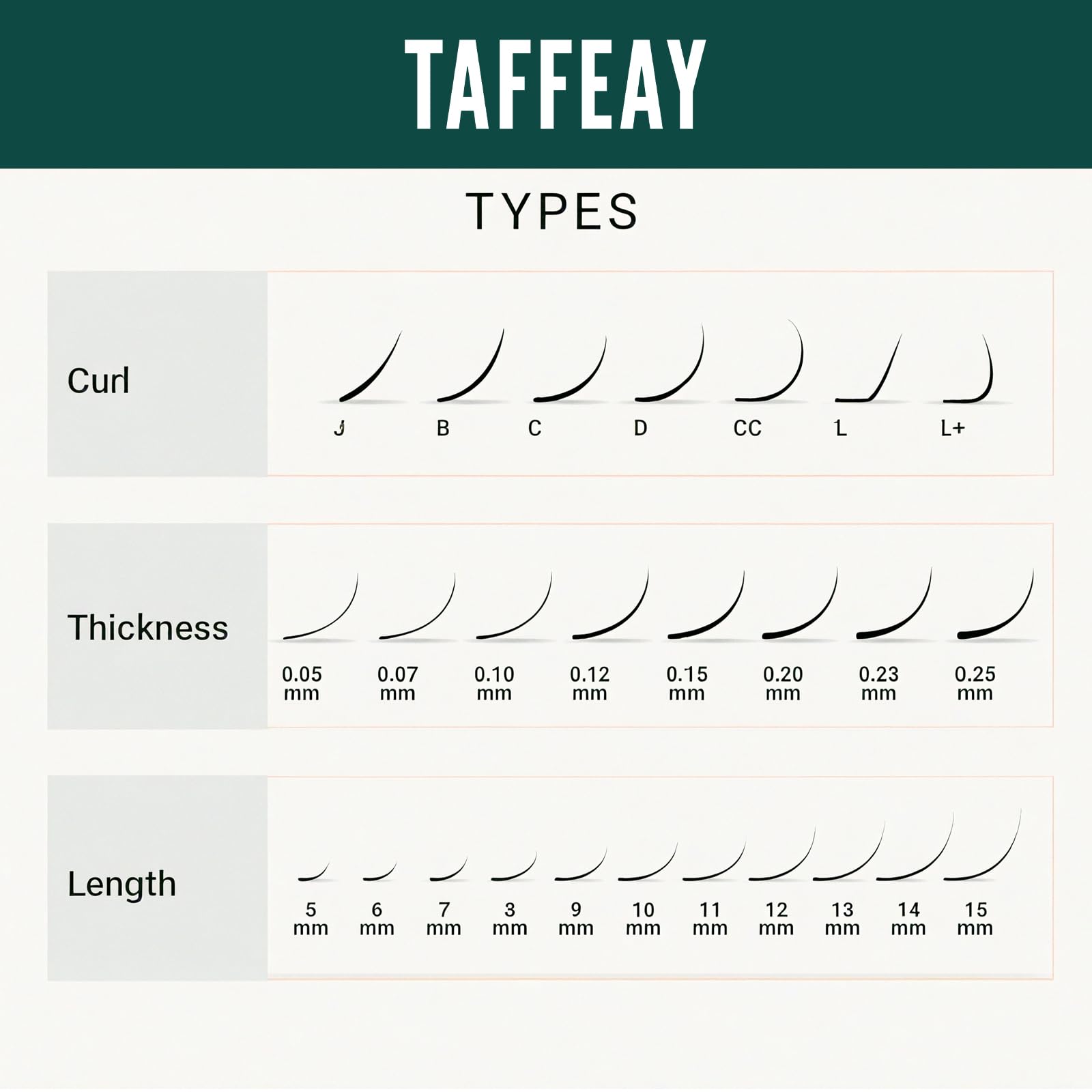 TAFFEAY Cashmere Classic & Volume Lash Extensions – C/CC/D/B/J Curl, 0.03-0.15 Thickness, 8-20mm Length, 16-Row Tray