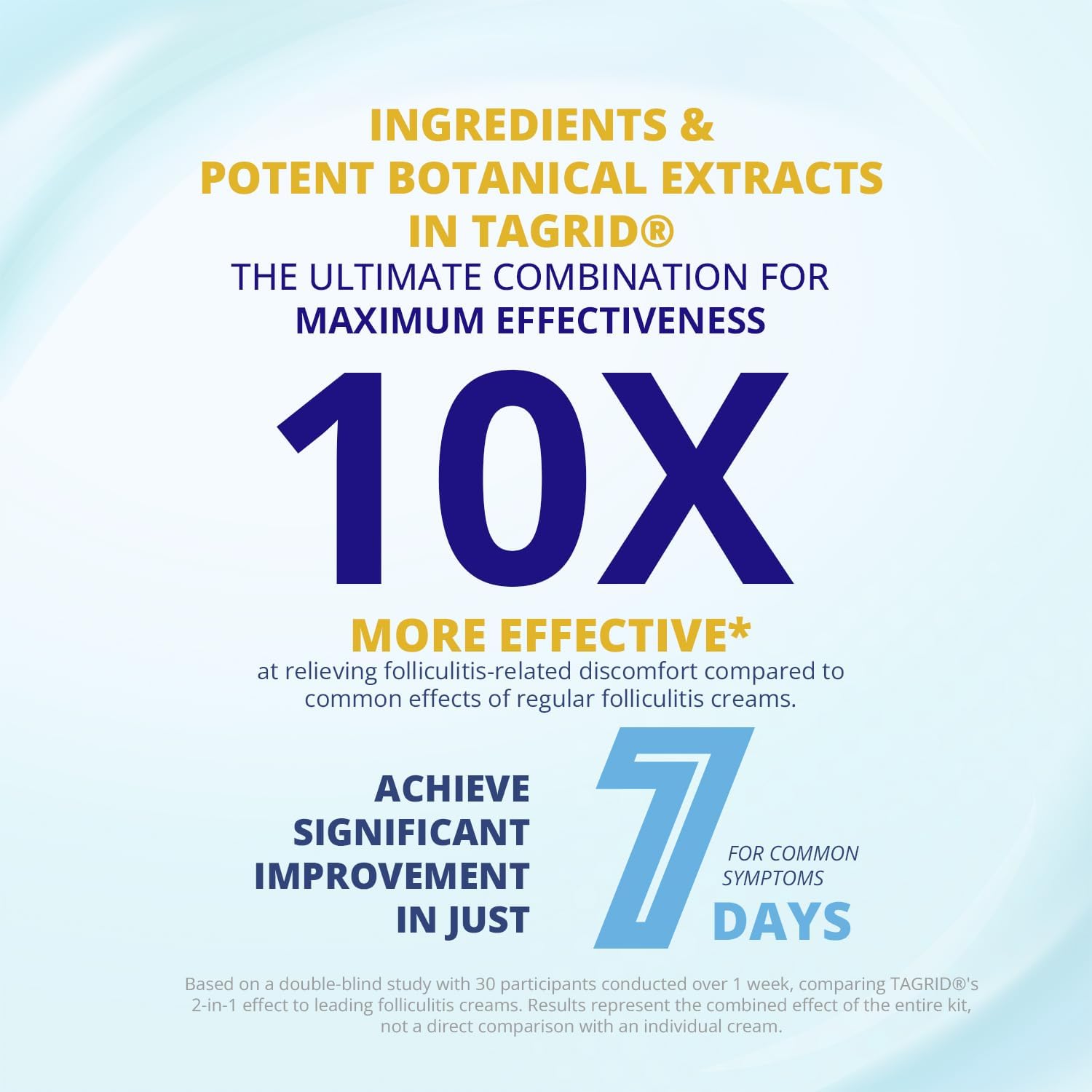 TAGRID Folliculitis & Fungal Care Set — Antifungal Soap + Cream for Active Lifestyles
