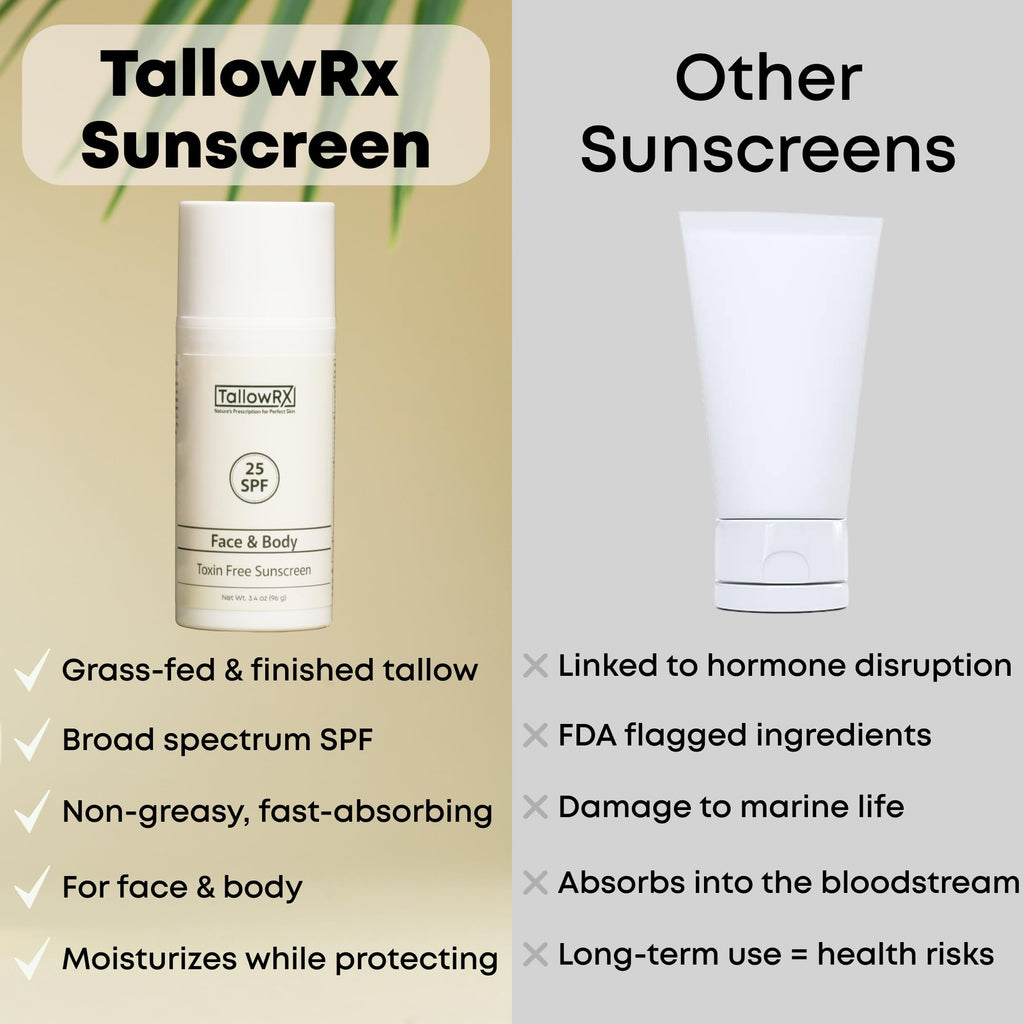 TALLOWRX SPF 25 Mineral Sunscreen – Reef-Safe, Non-Nano Zinc Oxide, Red Raspberry & Vitamin E | 3.4 oz