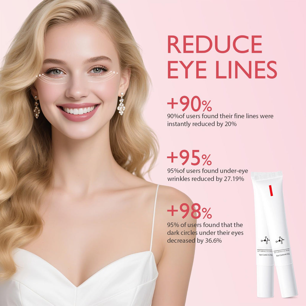 tardiy Real-Eyez-Ation Tinted Firming Eye Gel – Instant Lift, Hydration, 2 x 1oz