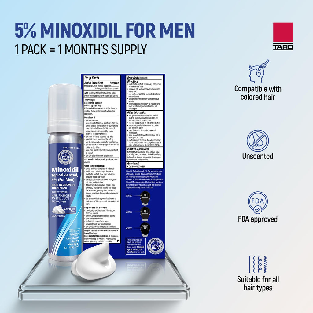 TARO Minoxidil 5% Foam for Men — 3-Month Hair Regrowth Treatment (2.11 oz) 3-Pack