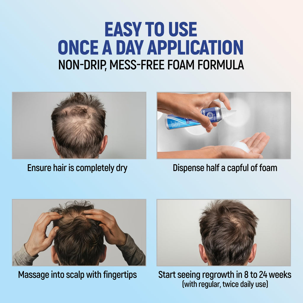 TARO Minoxidil 5% Topical Foam for Men – 2 Month, 2-Pack, 2.11 oz
