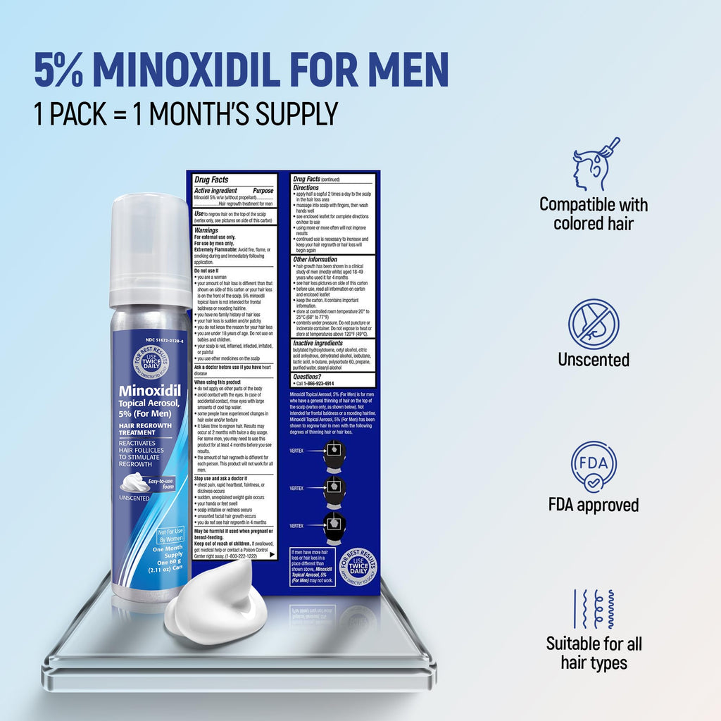 TARO Minoxidil 5% Topical Foam for Men – 2 Month, 2-Pack, 2.11 oz