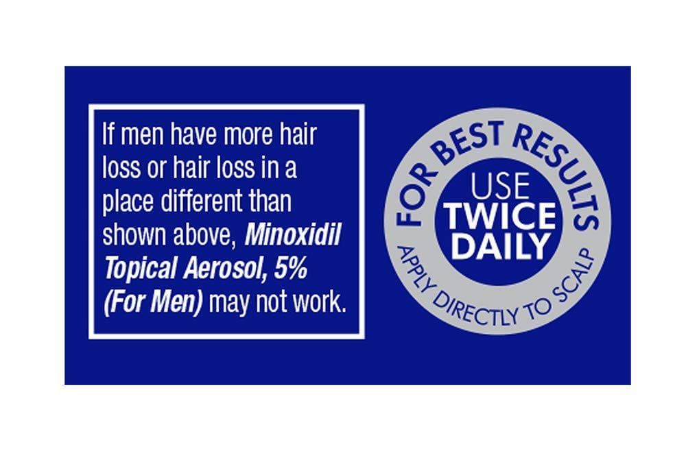TARO Minoxidil 5% Topical Foam for Men – 2 Month, 2-Pack, 2.11 oz
