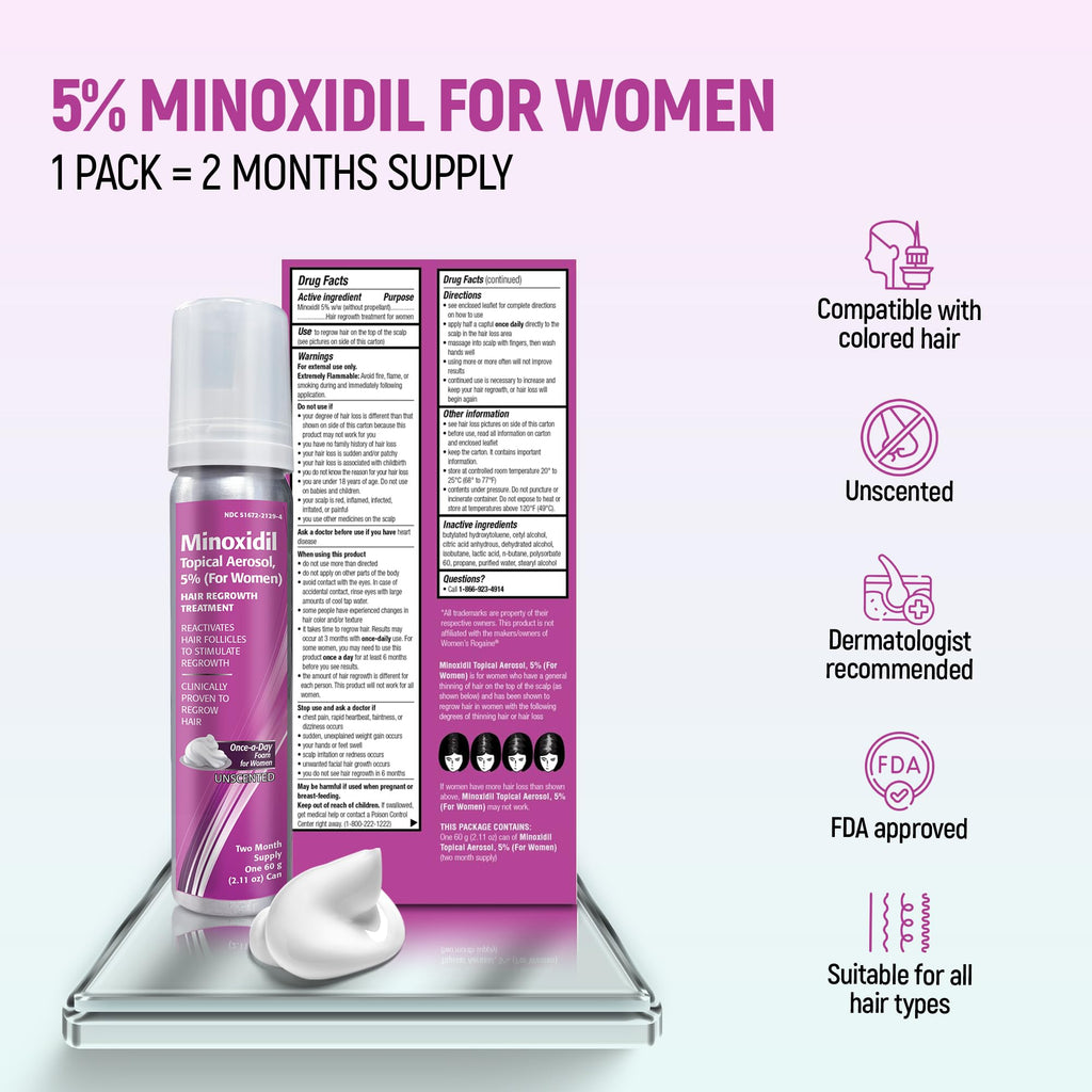TARO Minoxidil for Women 5% Foam – 2.11 Oz (2 Months) Hair Regrowth Treatment