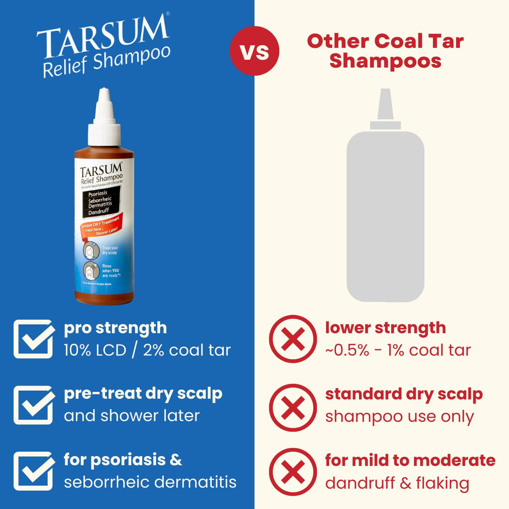 Tarsum Extra Strength Psoriasis Shampoo — Coal Tar Scalp Care for Dandruff, Eczema & Seborrheic Dermatitis (8 oz)