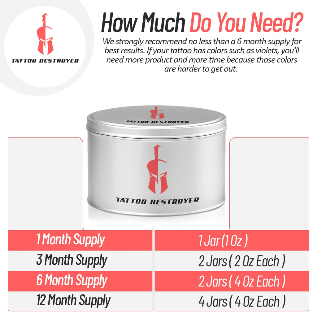 Tattoo Destroyer: Natural Fading Cream for Tattoo Removal – 3 Month Supply