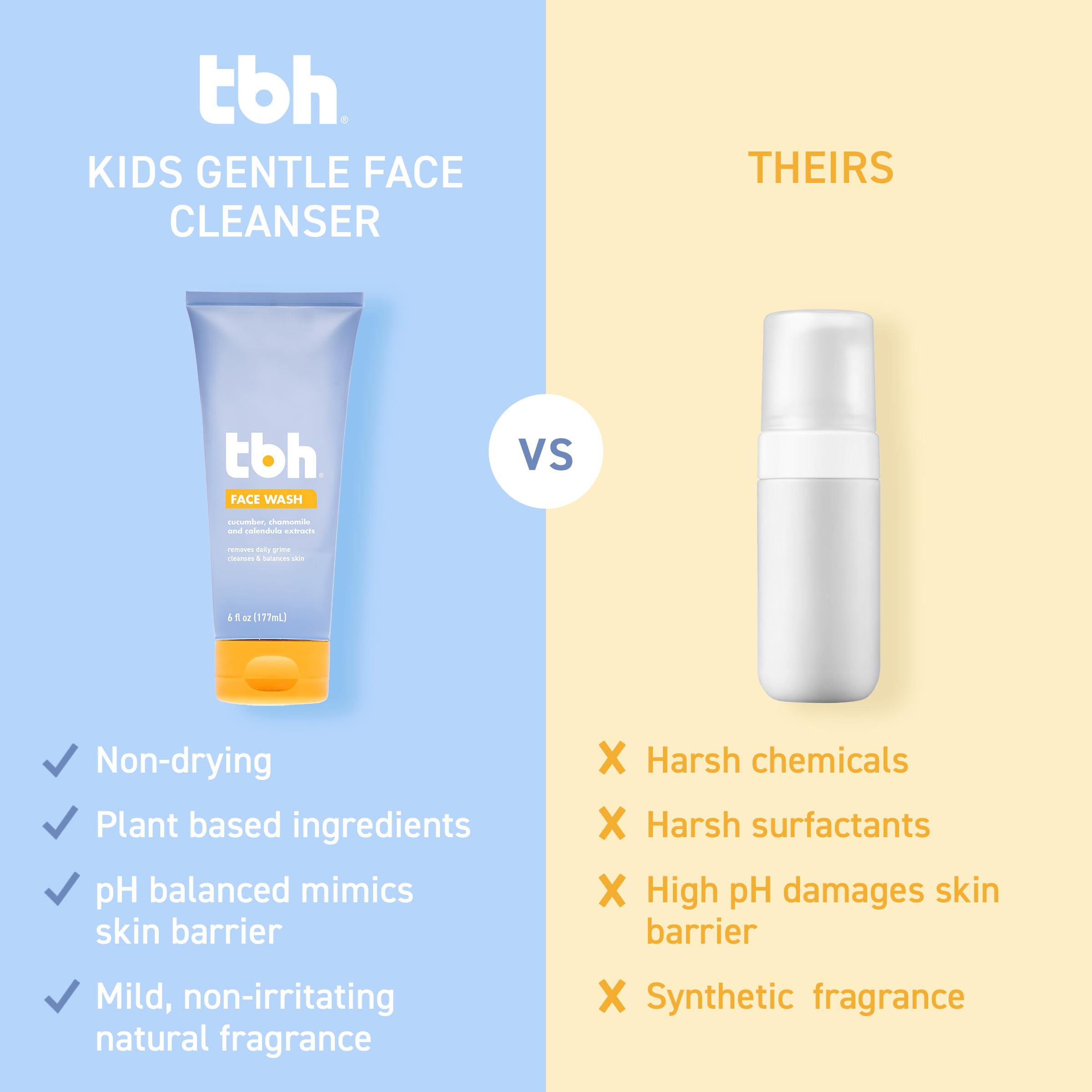 TBH Kids Gentle Gel Face Wash – Hydrating Daily Cleanser for Tweens & Teens