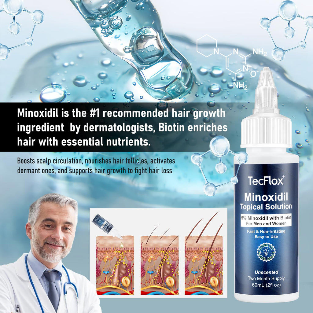 TECFLOX 5% Minoxidil with Biotin – Hair Growth Serum for Men & Women | 4 fl oz (2x60 ml) Unisex