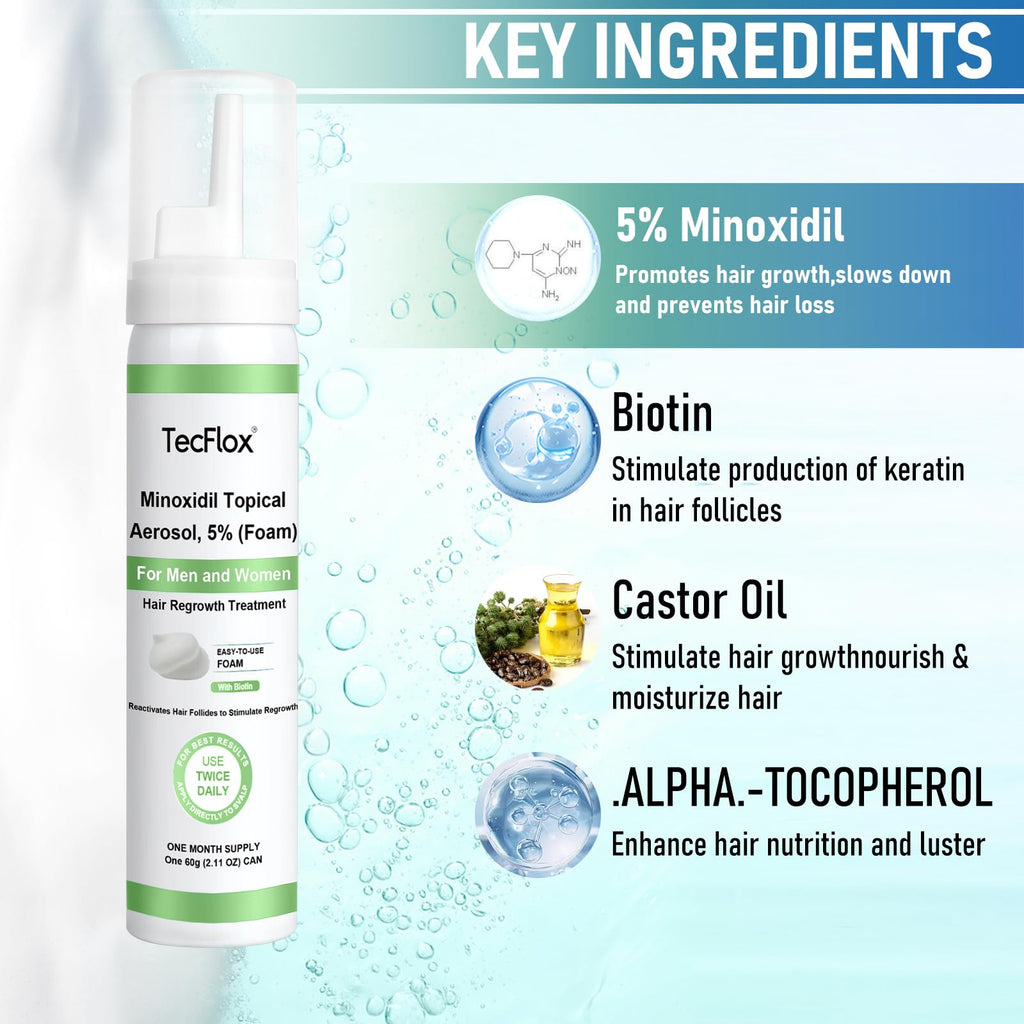 TECFLOX Minoxidil Foam 5% with Biotin for Hair & Beard Growth – Unscented, 3-Month Supply
