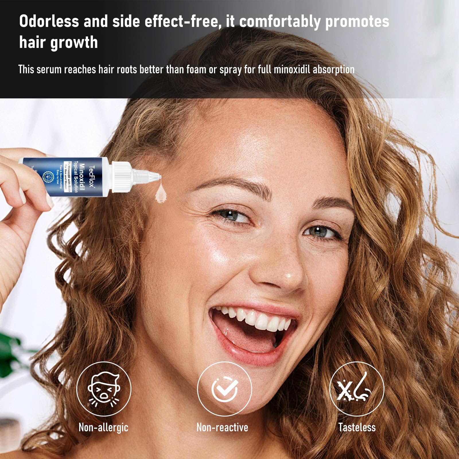 TECFLOX 5% Minoxidil with Biotin – Hair Growth Serum for Men & Women | 4 fl oz (2x60 ml) Unisex