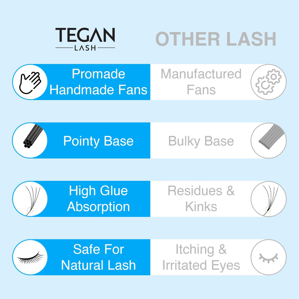 TEGAN LASH 500 Promade Fans — Handmade Volume Eyelashes, 3D-16D, 9-15mm, C/CC/D Curl