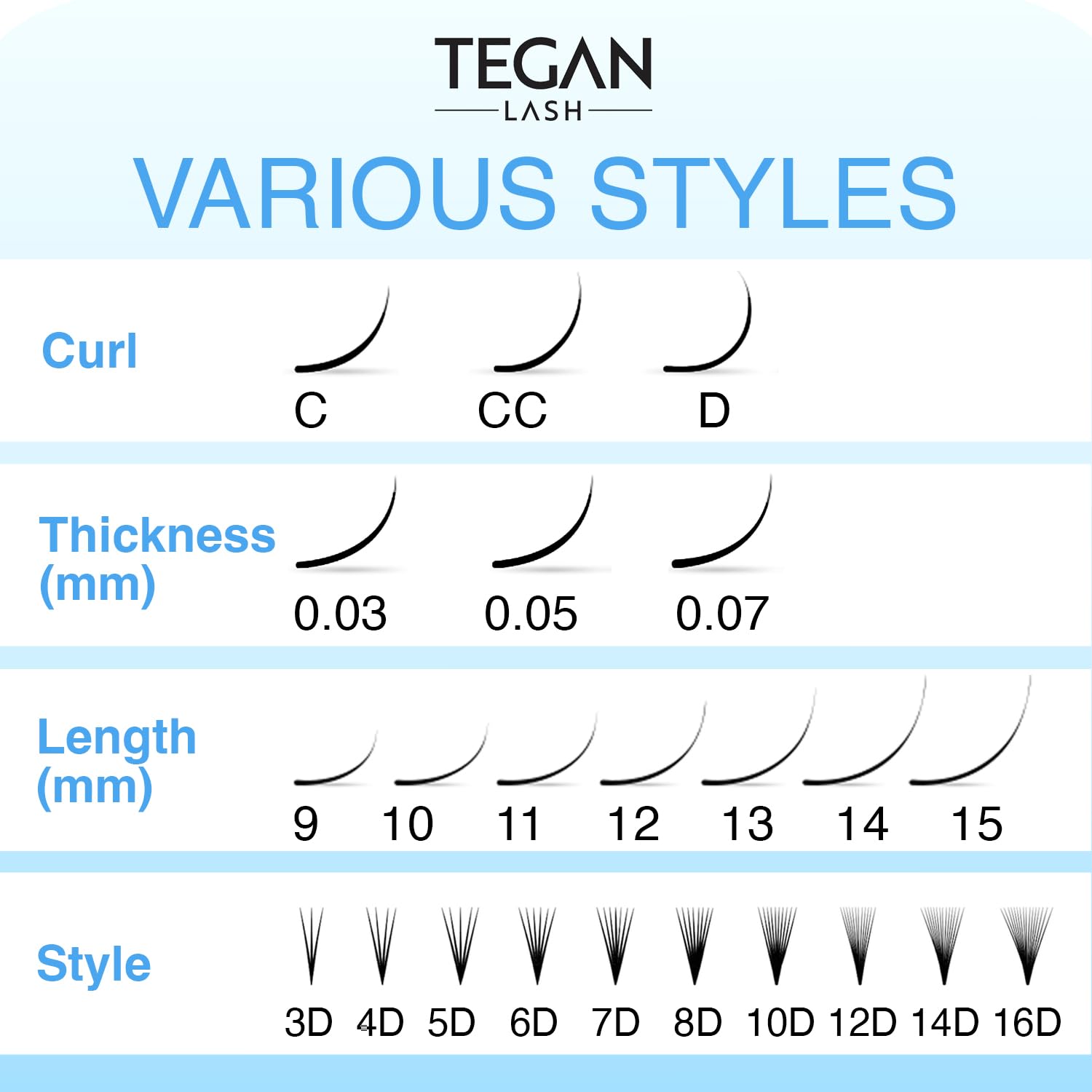 TEGAN LASH 500 Promade Fans Volume Eyelash Extensions — Handmade 3D-16D, C/CC/D Curl, 0.03–0.07 Thickness, 9–15mm