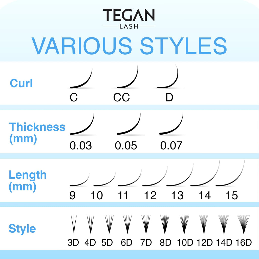 TEGAN LASH 500 Promade Fans Volume Eyelash Extensions | Handmade PBT, 9-15mm