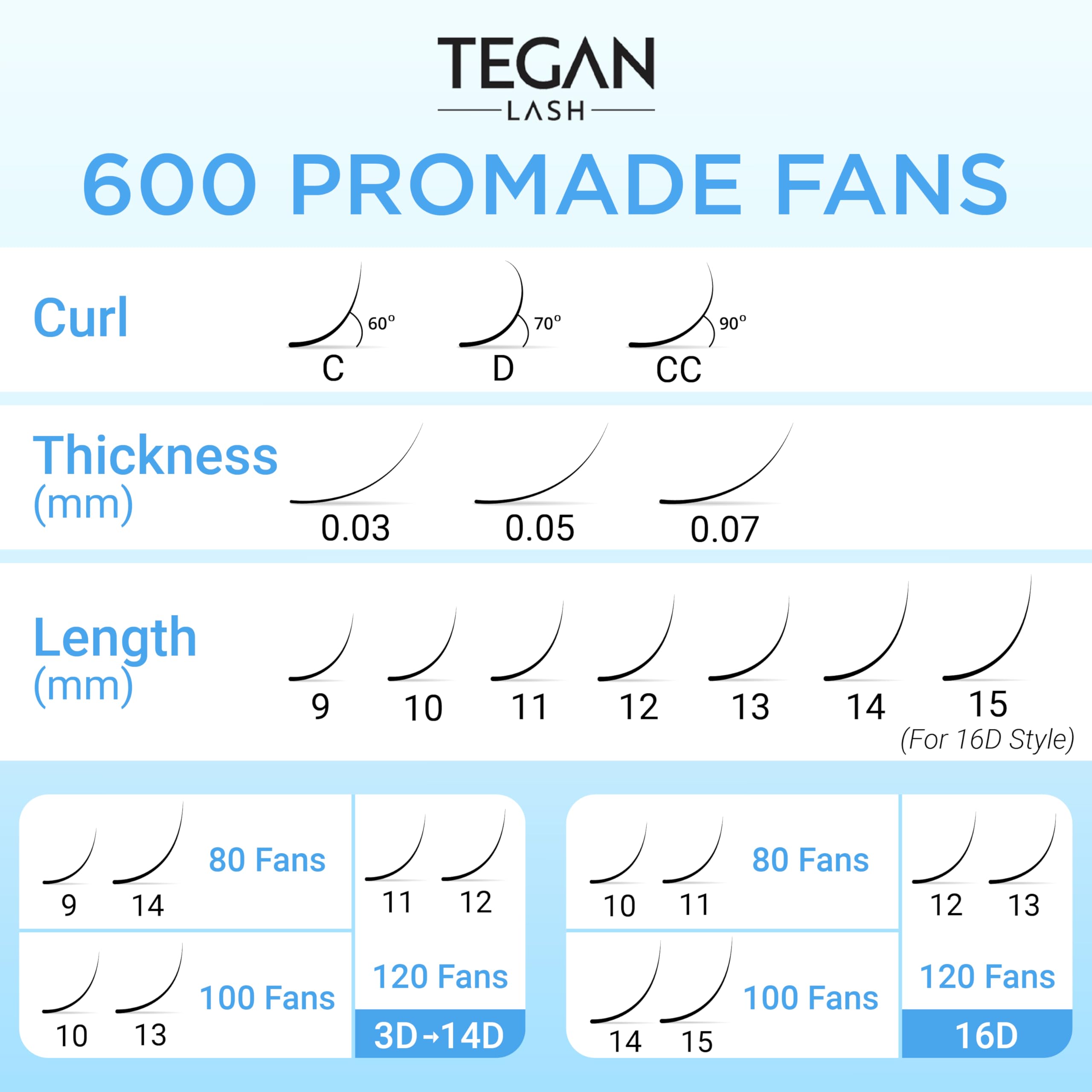 TEGAN LASH Promade Fan Mix Eyelashes — 3D–16D | 9–15mm, 0.03/0.05/0.07, Premade False Eyelashes