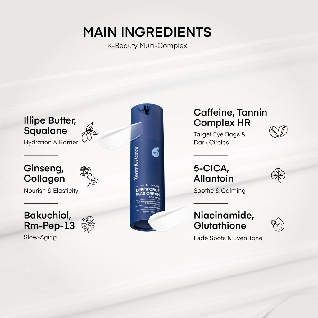 TEREZ & HONOR 6-in-1 Face Cream for Men | Korean DermForce Anti-Aging Moisturizer