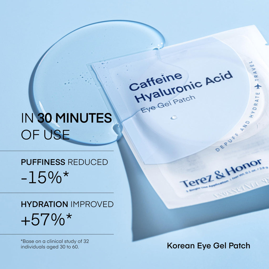 TEREZ & HONOR Caffeine Eye Patches – 6 Pairs Korean Hydrogel Undereye Masks for Brightening & Hydration