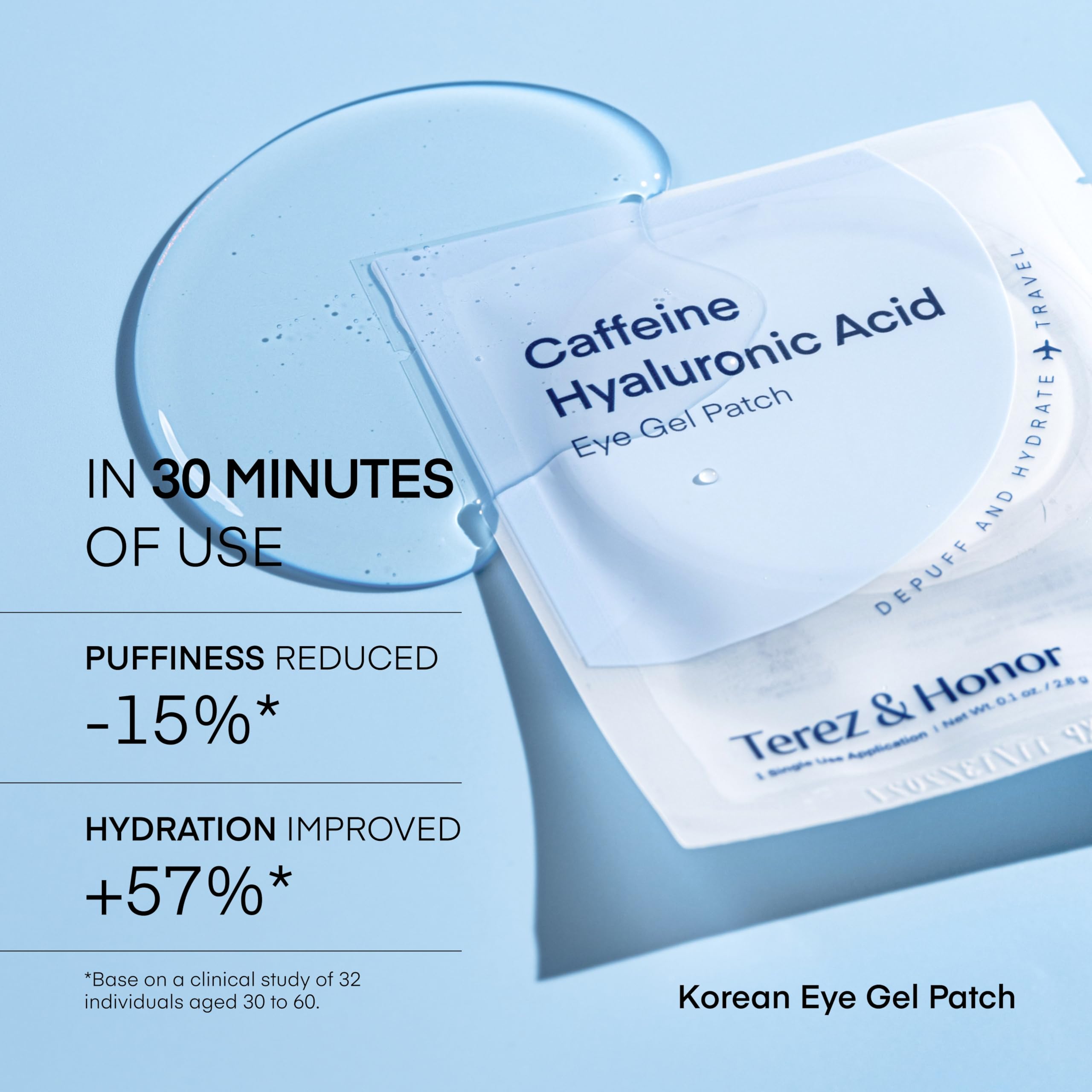 TEREZ & HONOR Caffeine Eye Patches – 6 Pairs Korean Hydrogel Undereye Masks for Brightening & Hydration