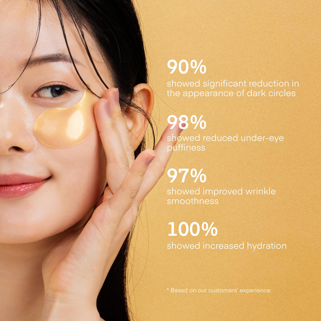 TEREZ & HONOR 24K Gold Retinol Eye Patches – 60-Patch Korean Hydrogel Set