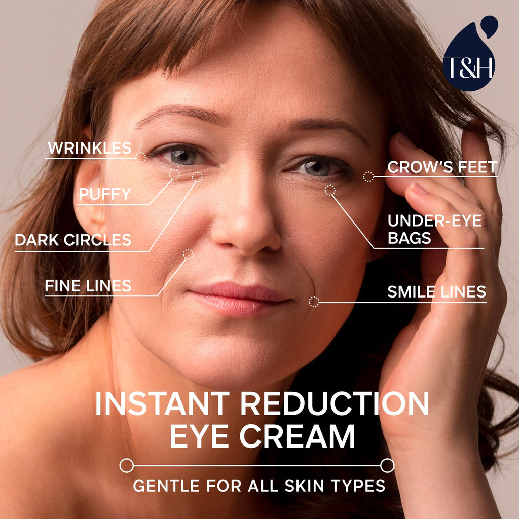 TEREZ & HONOR Anti-Aging Rapid Reduction Under-Eye Cream – Instant Wrinkle & Puffiness Reduction
