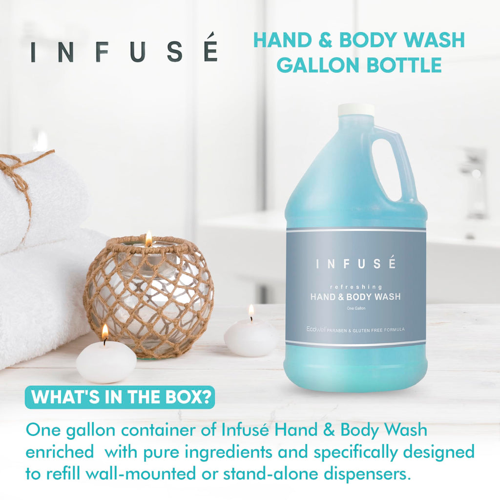 Terra Pure Infuse Hotel Body Wash & Hand Soap – 4 x 1-Gallon Refills for Dispensers