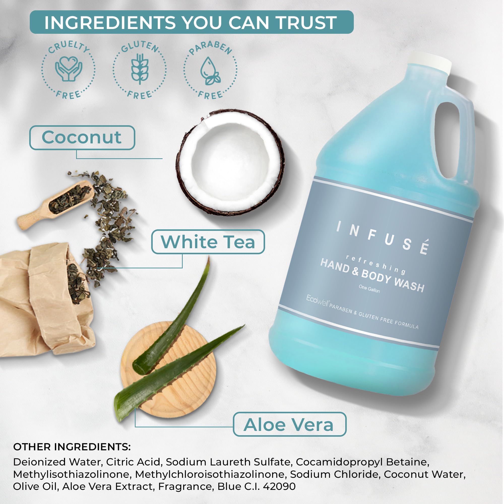 Terra Pure Infuse Hotel Body Wash & Hand Soap – 4 x 1-Gallon Refills for Dispensers
