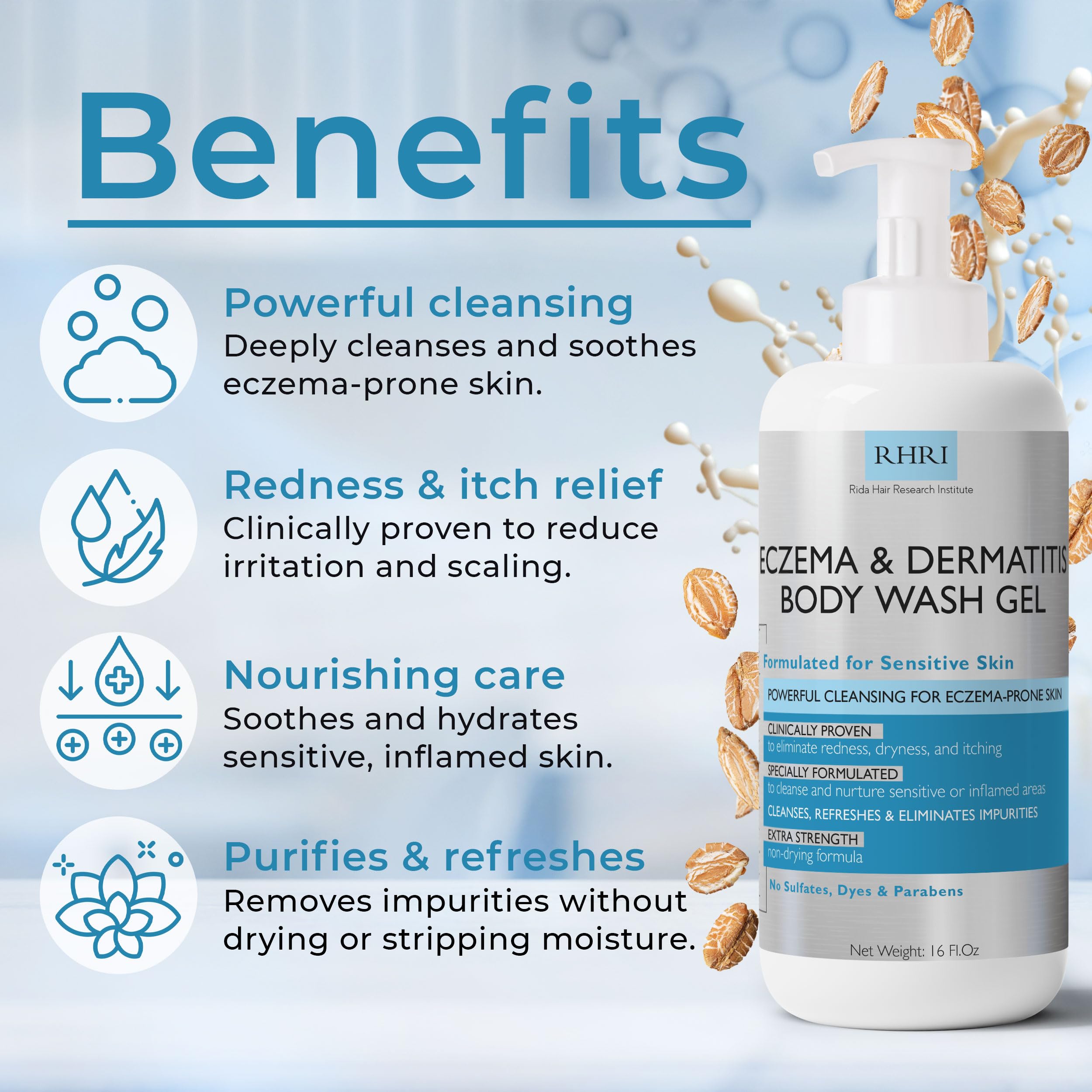 Eczema Body Wash | Terramed Just Think Comfort | Gentle, Sulfate-Free Cleanser