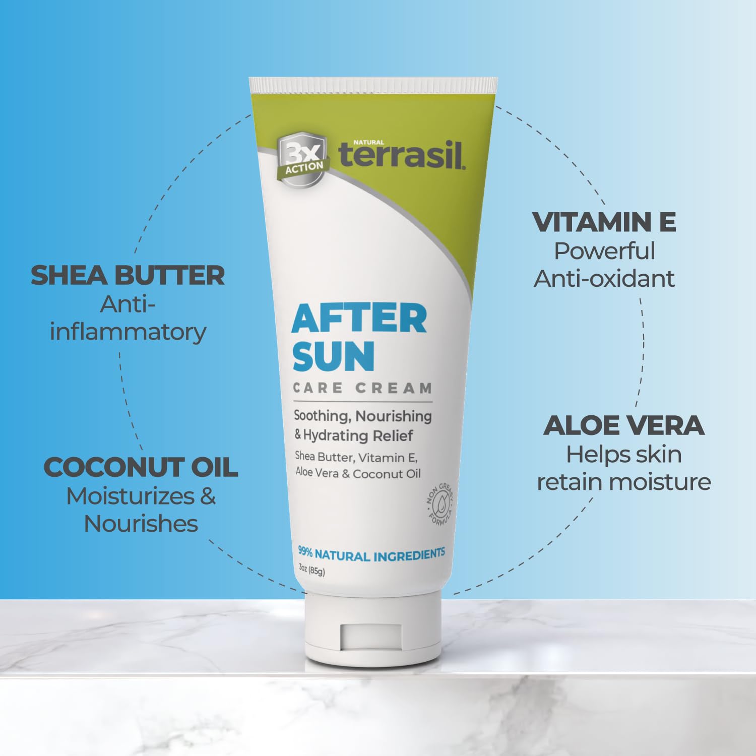 Terrasil After Sun Lotion – Aloe Vera, Shea Butter & Vitamin E (3 oz) – Tropical Scent