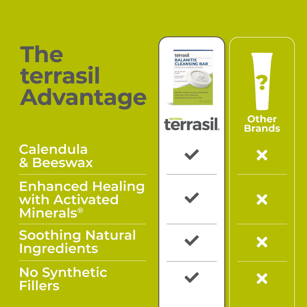 Terrasil Balanitis Soap for Men – Gentle Relief & Soothing Care | 75g (3pk)