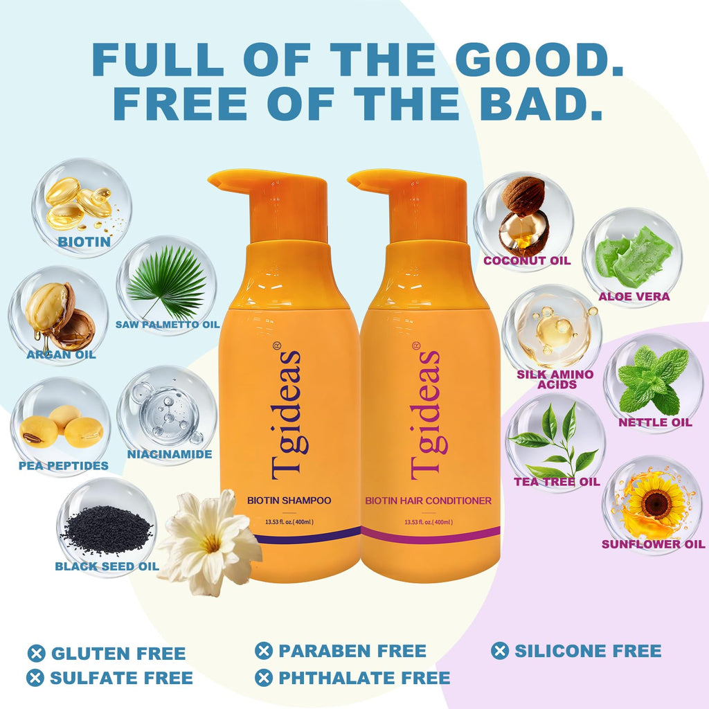 Tgideas Biotin Shampoo & Conditioner Set for Thinning Hair – Thickening & Strengthening Duo (2x13.53 oz)