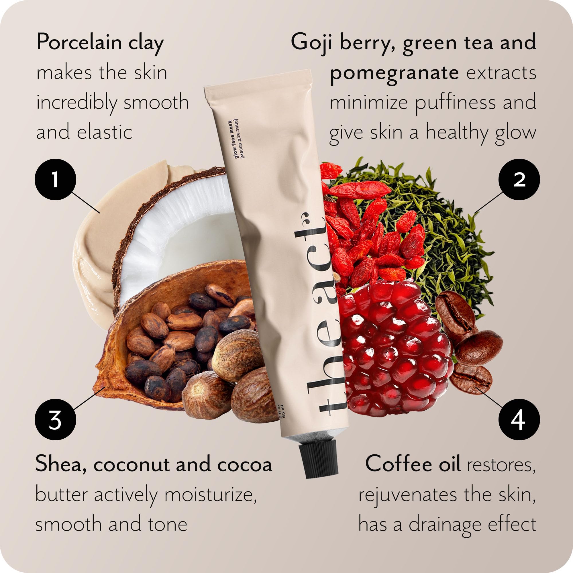 The Act Facial Mask - Coffee Hydration & Pore Purifying Skincare (2oz)
