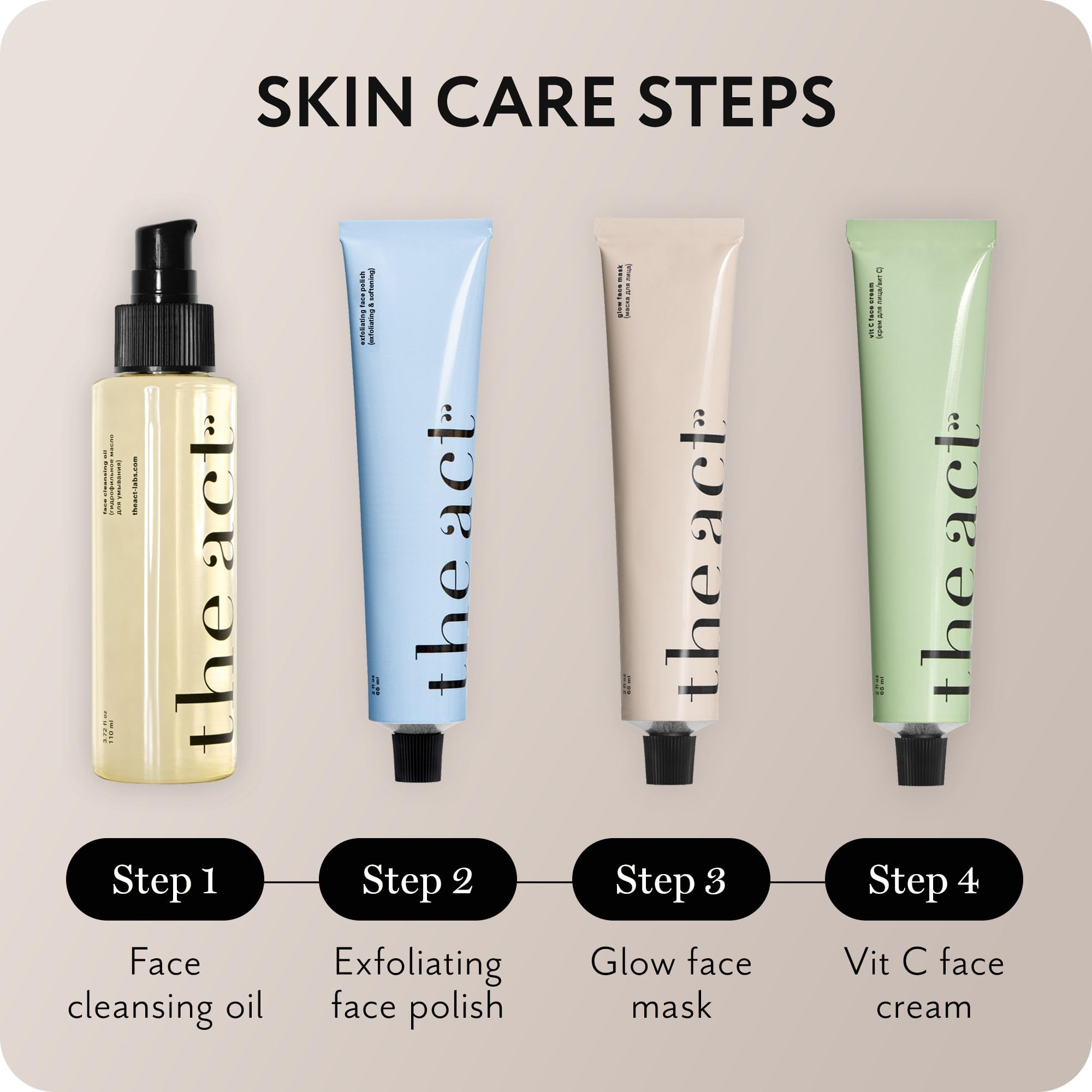 The Act Facial Mask - Coffee Hydration & Pore Purifying Skincare (2oz)